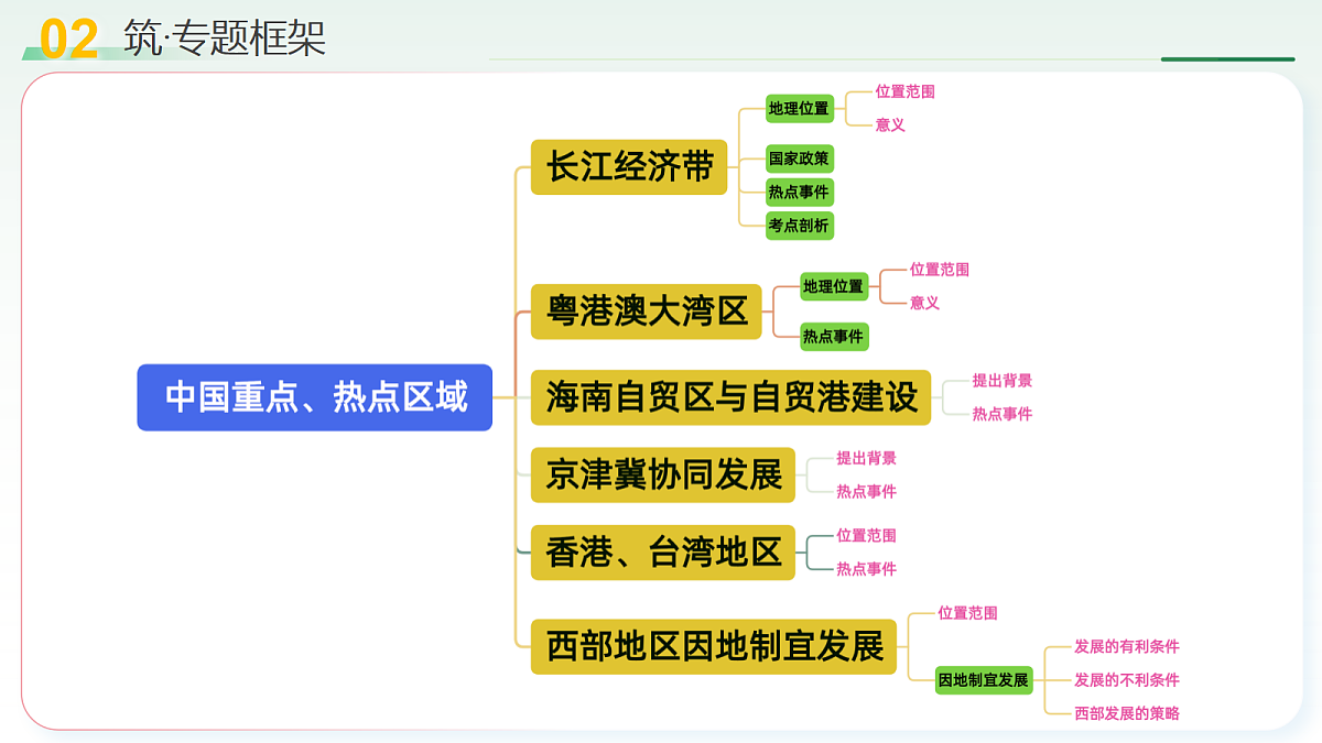 18175450第7页