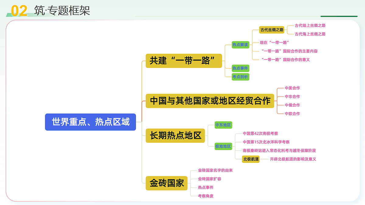 18175451第6页