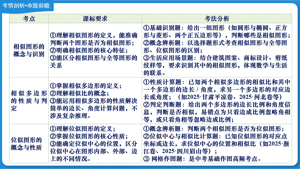 18175452第4页
