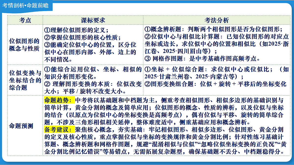 18175452第5页