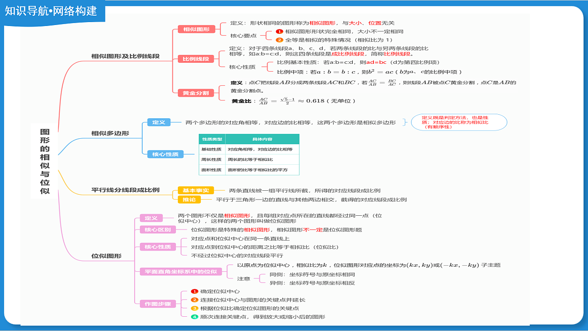 18175452第7页