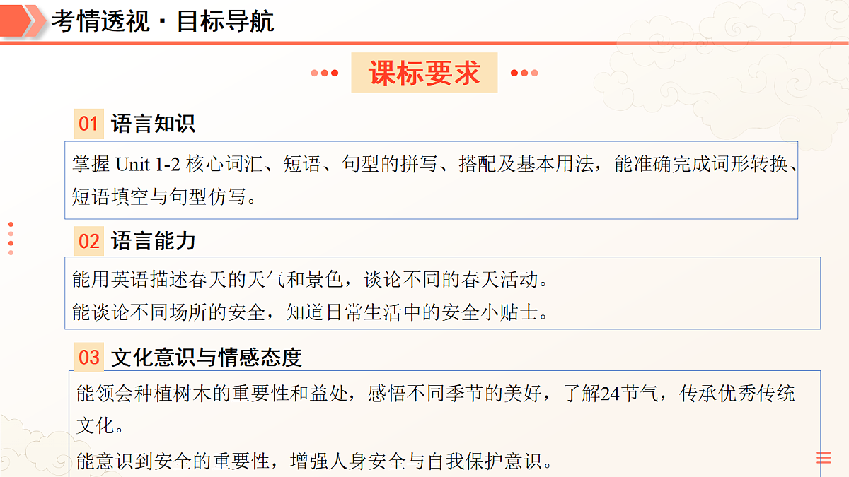18175455第4页