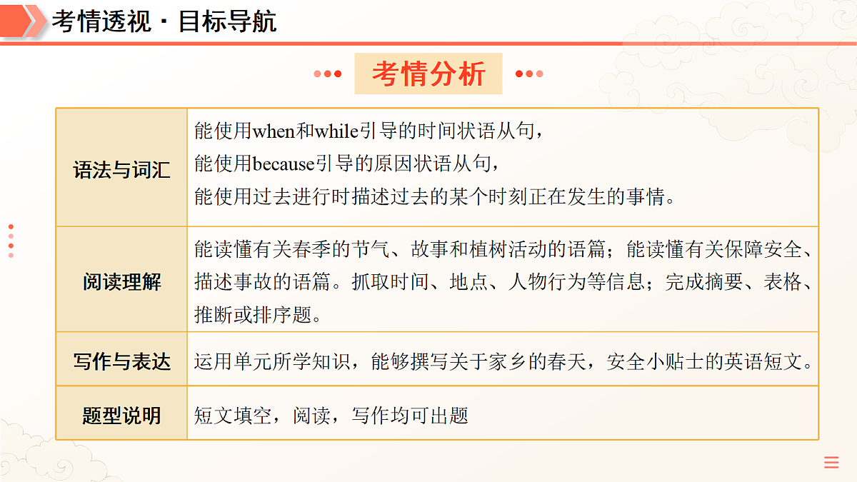 18175455第5页