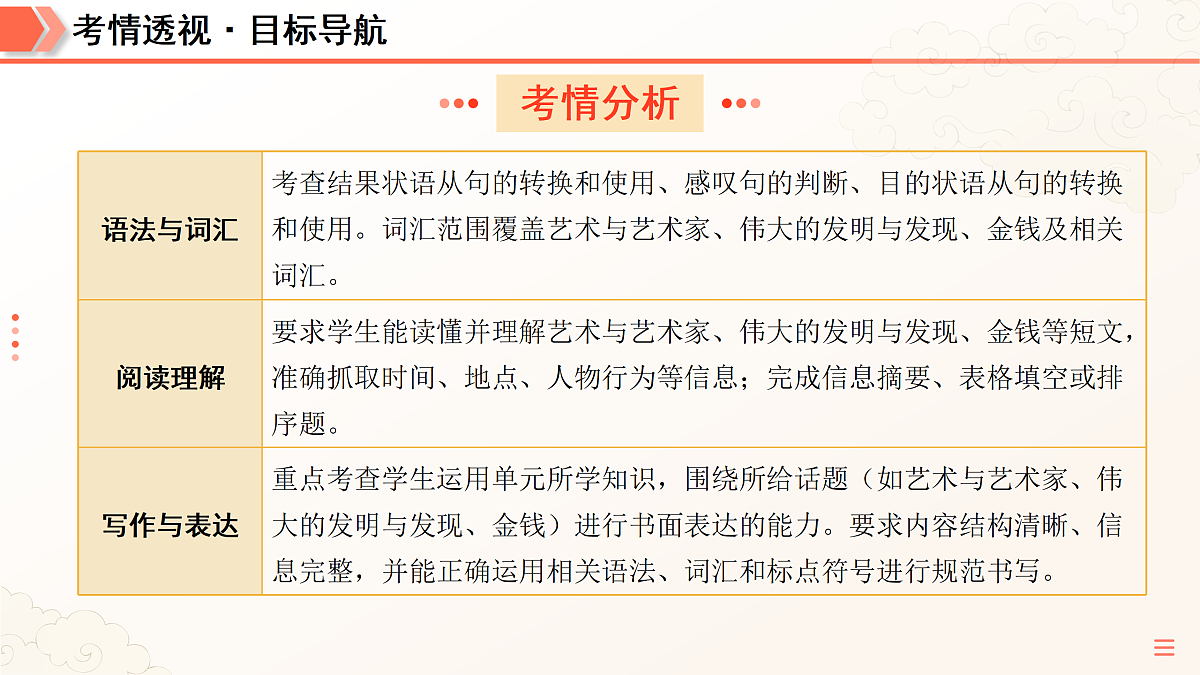 18175456第5页