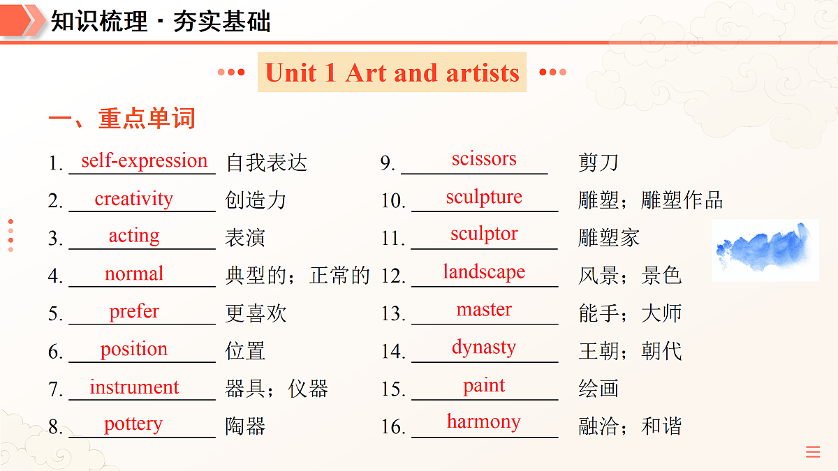18175456第7页