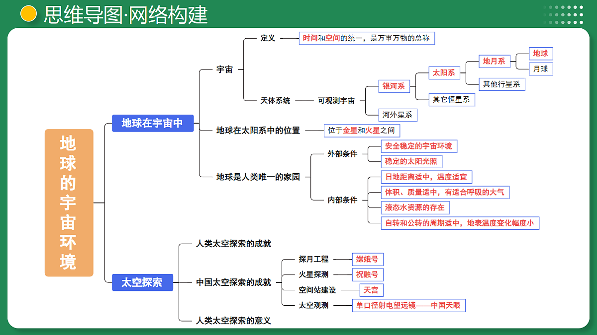 18175457第8页