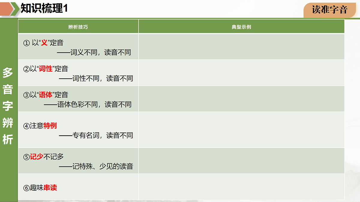 18175458第6页