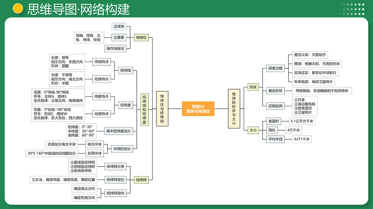 18175459第7页