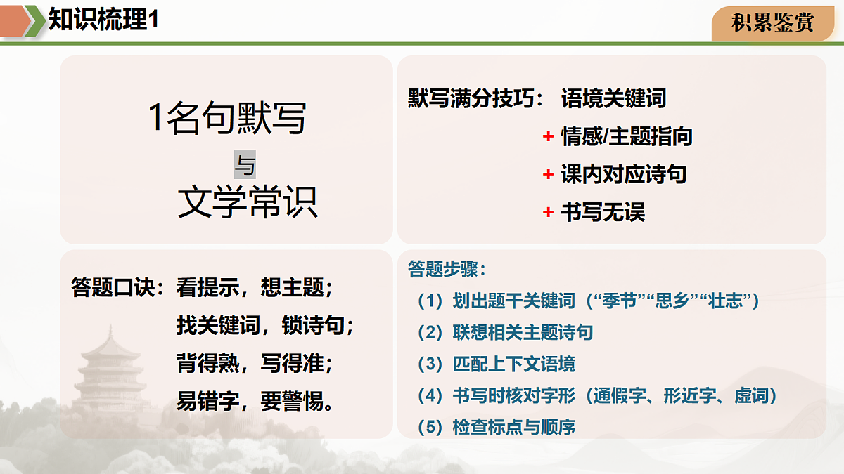 18175460第6页