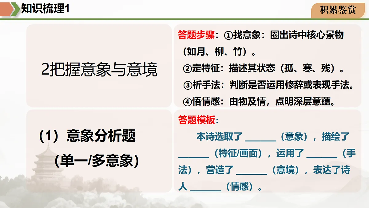 18175460第7页