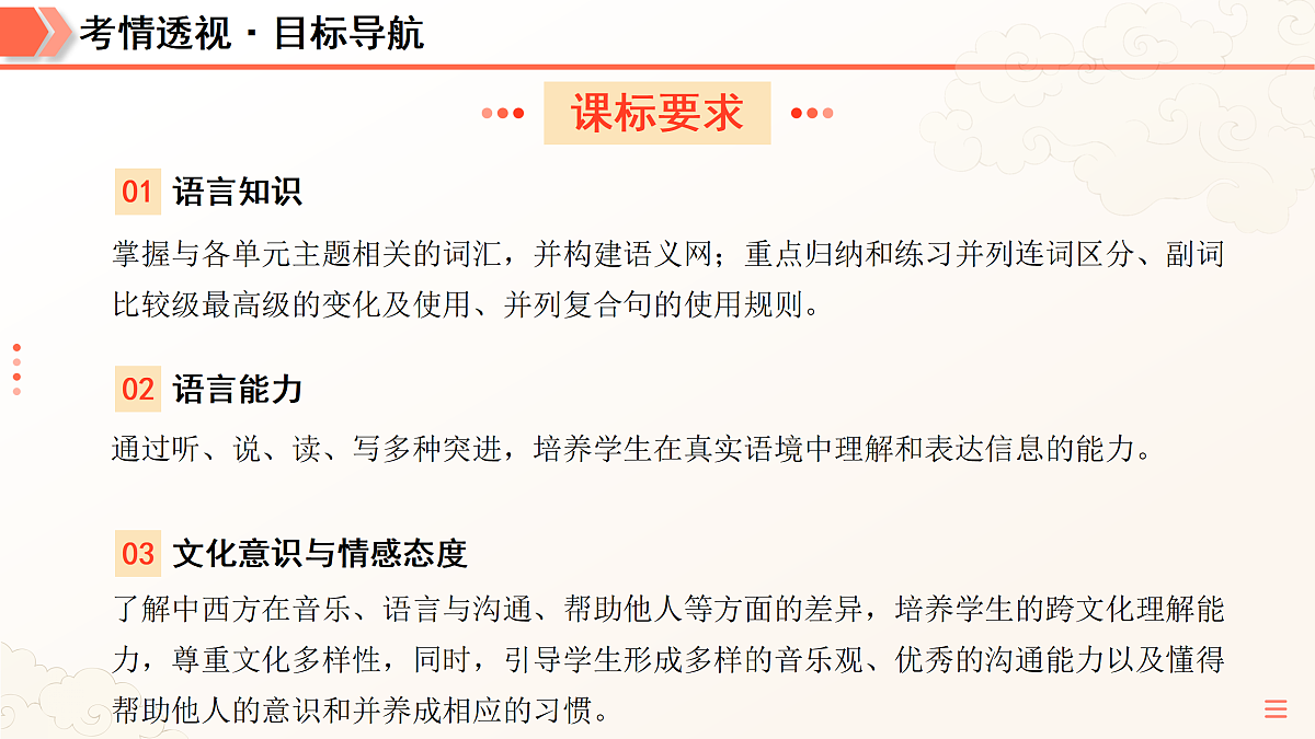 18175462第4页