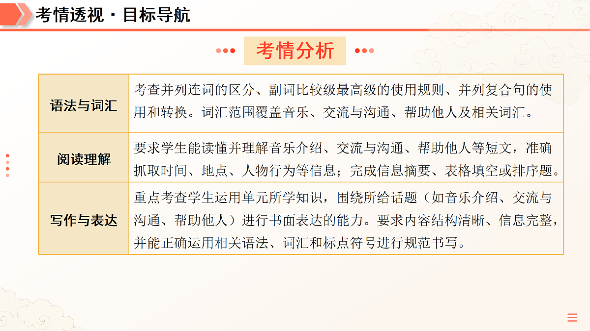 18175462第5页