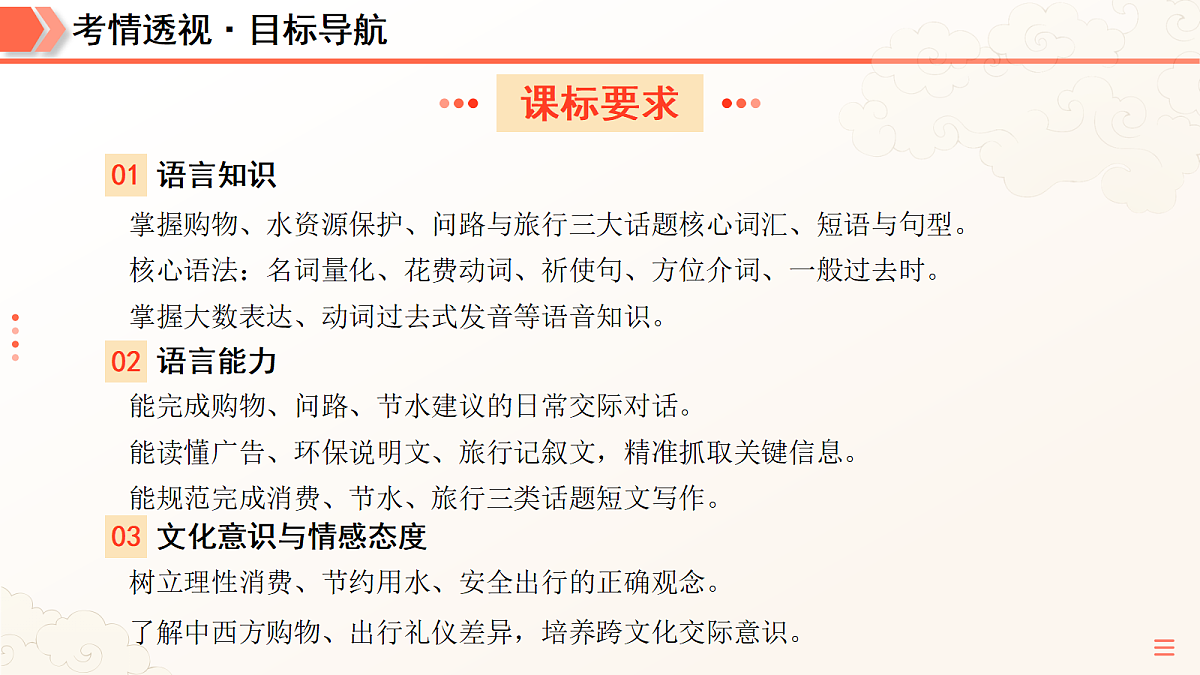 18175466第4页