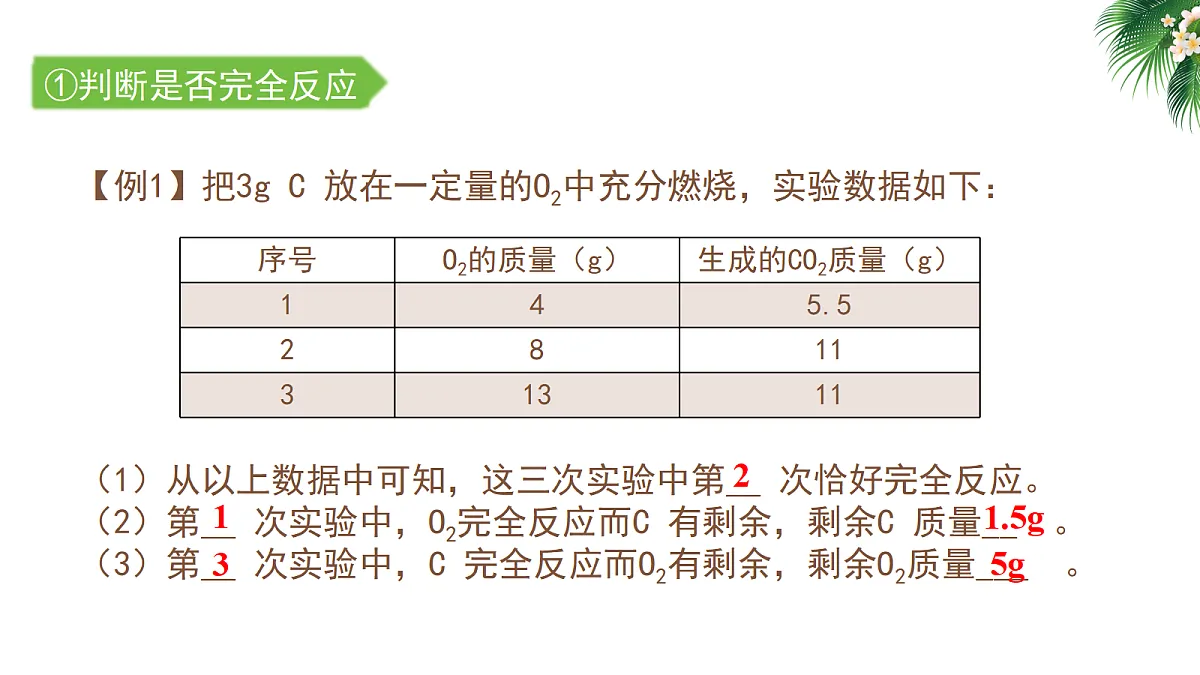 18175473第6页