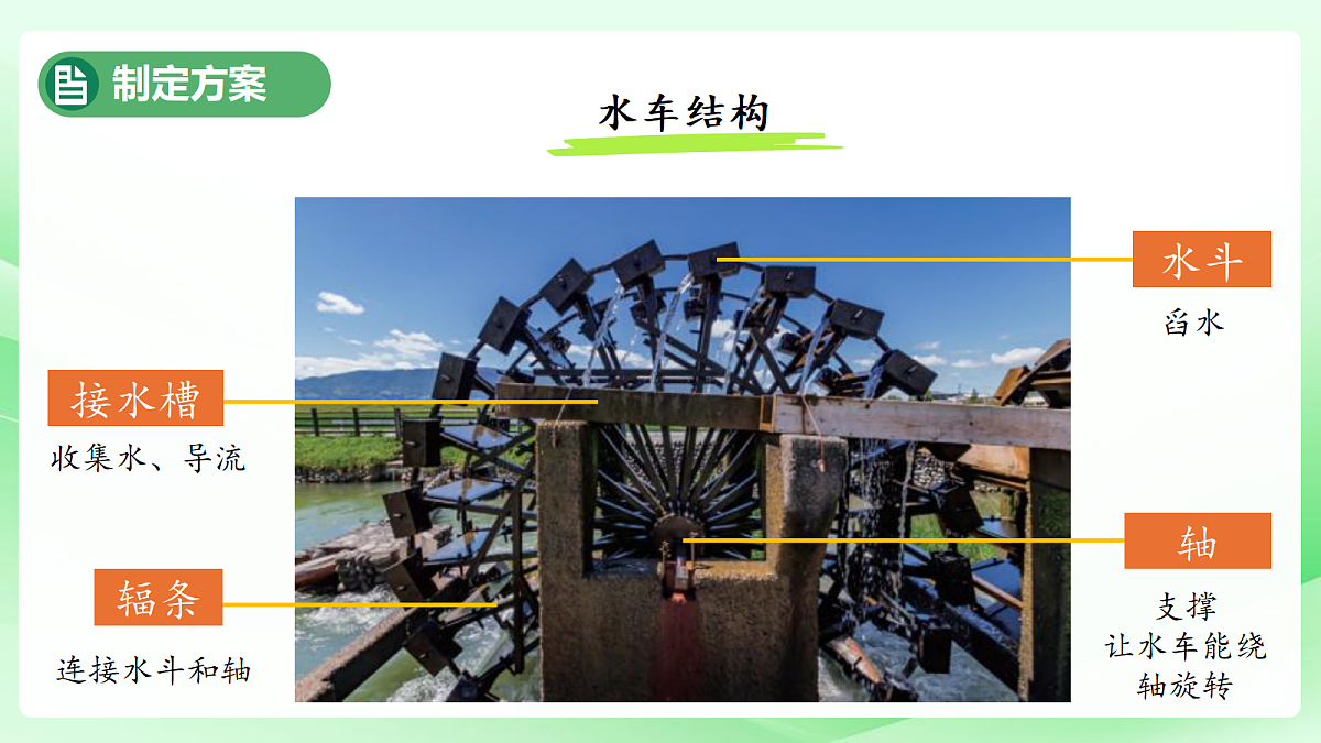 18175495第6页
