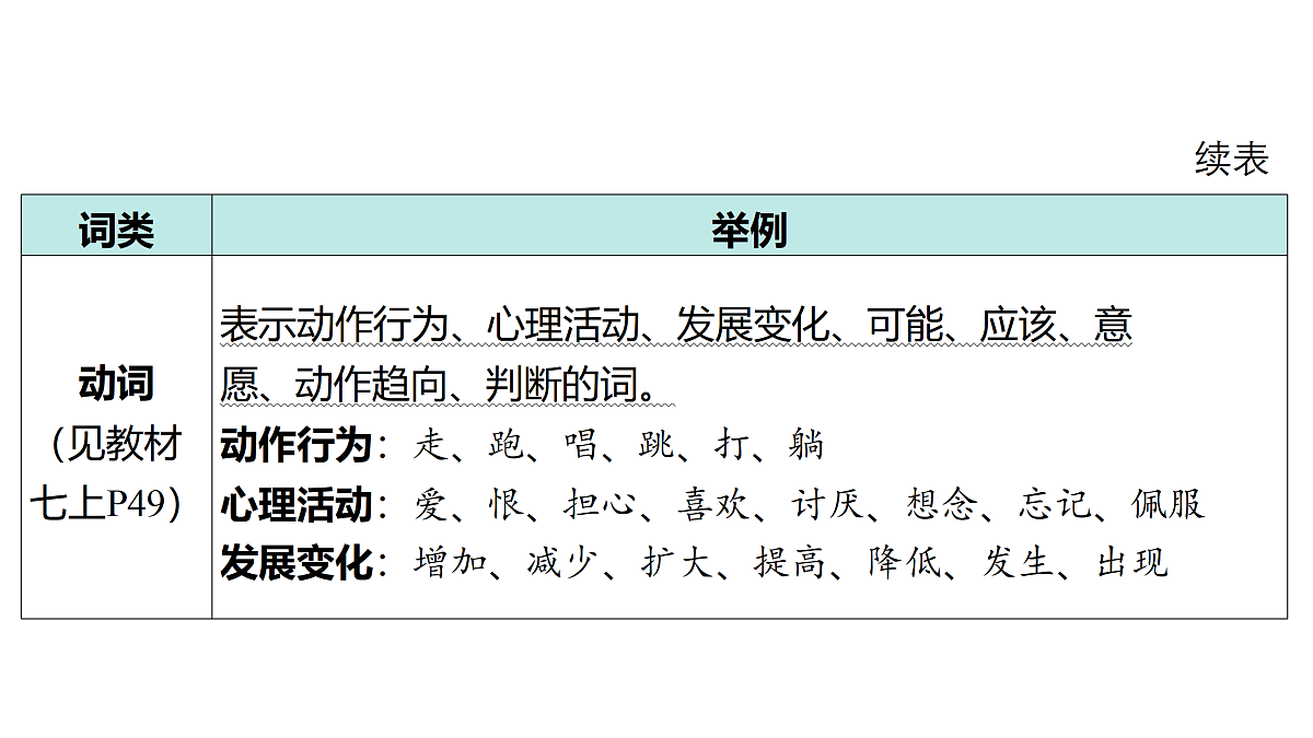 18175553第5页