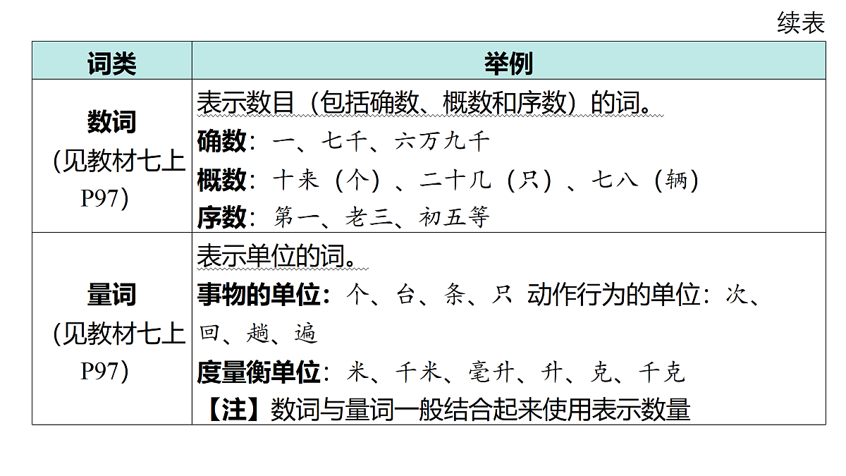 18175553第8页