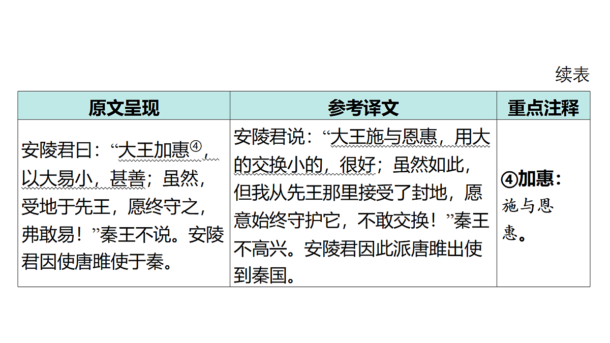 18175570第3页