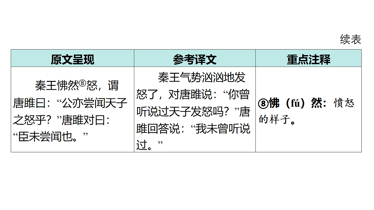 18175570第6页