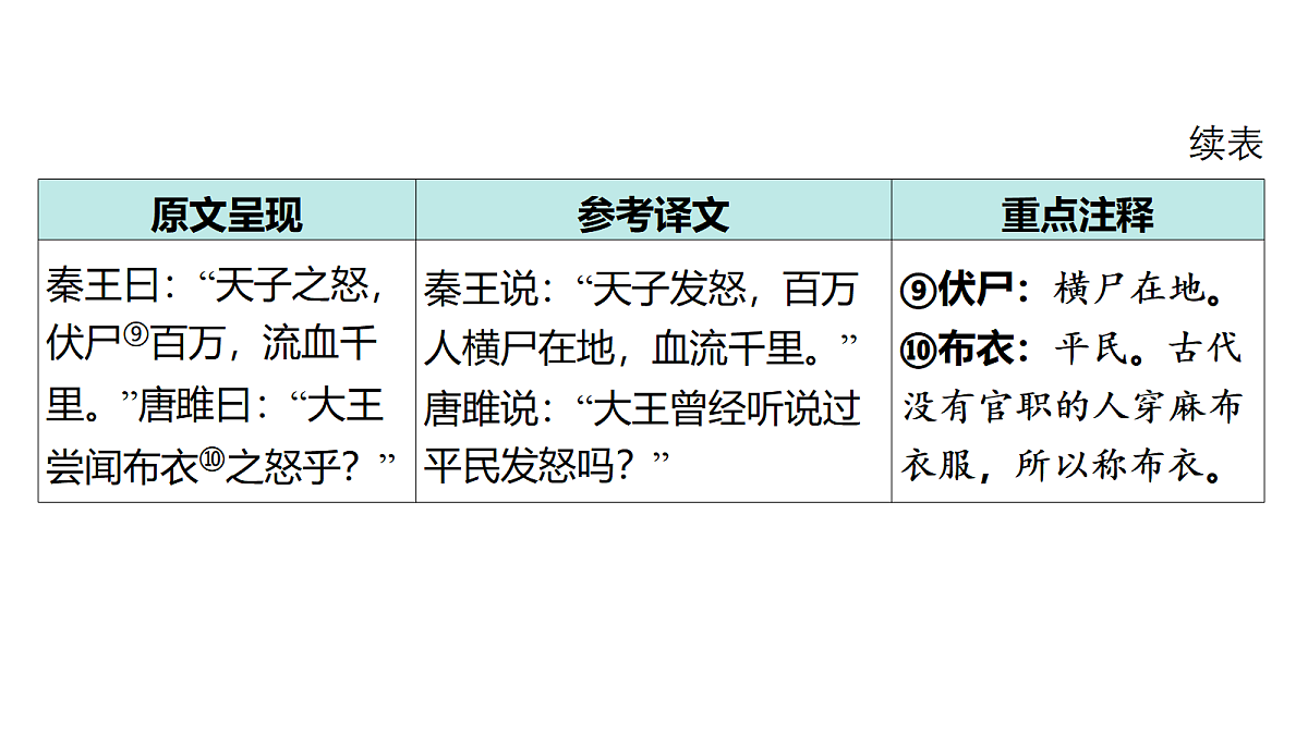 18175570第7页