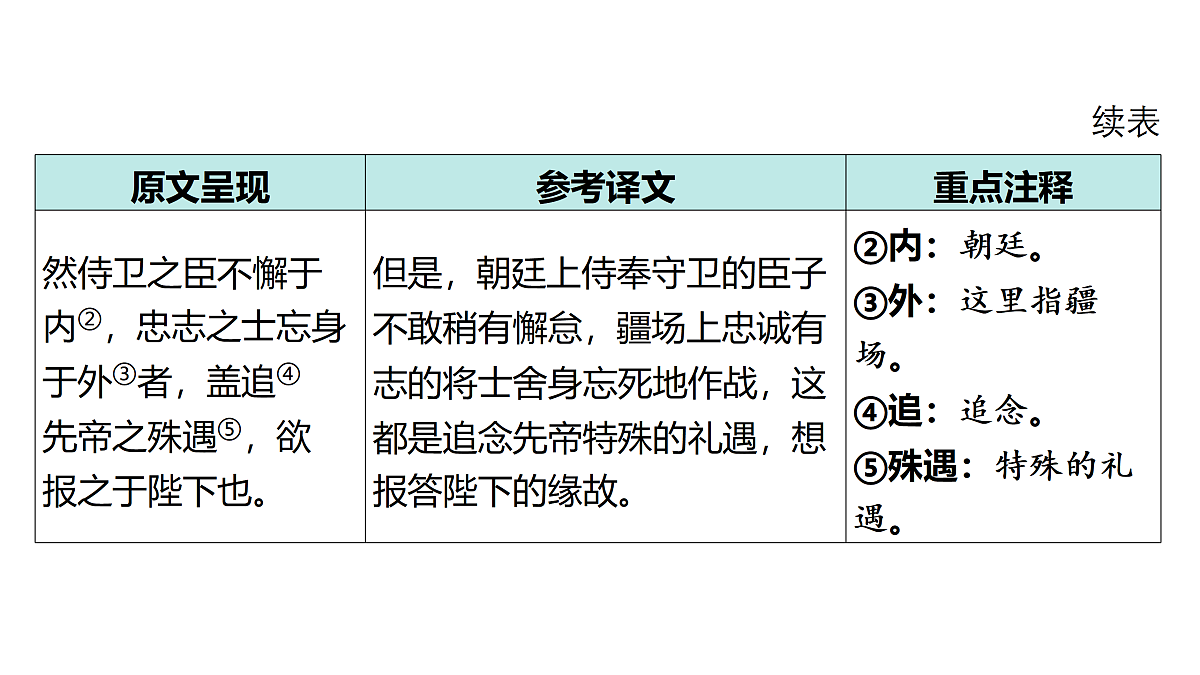 18175576第3页