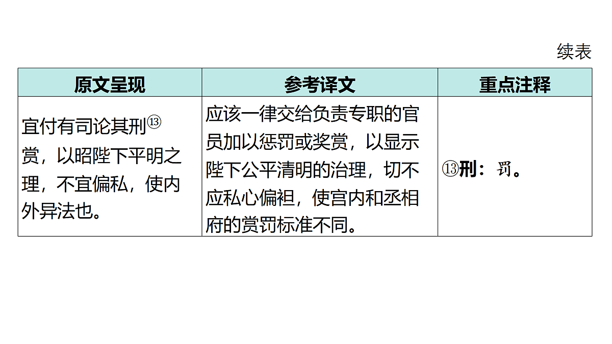 18175576第6页