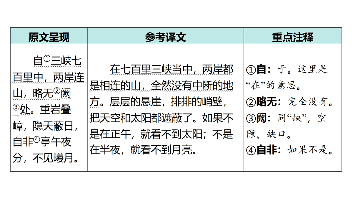 18175578第3页