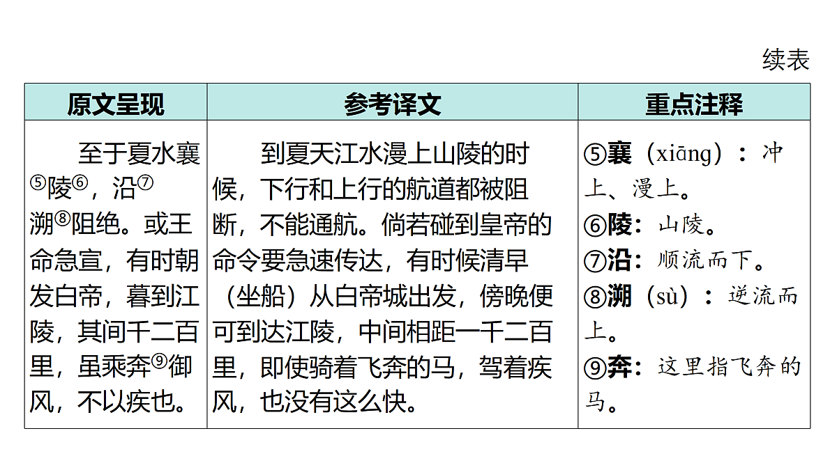 18175578第4页