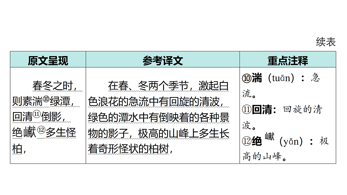 18175578第5页
