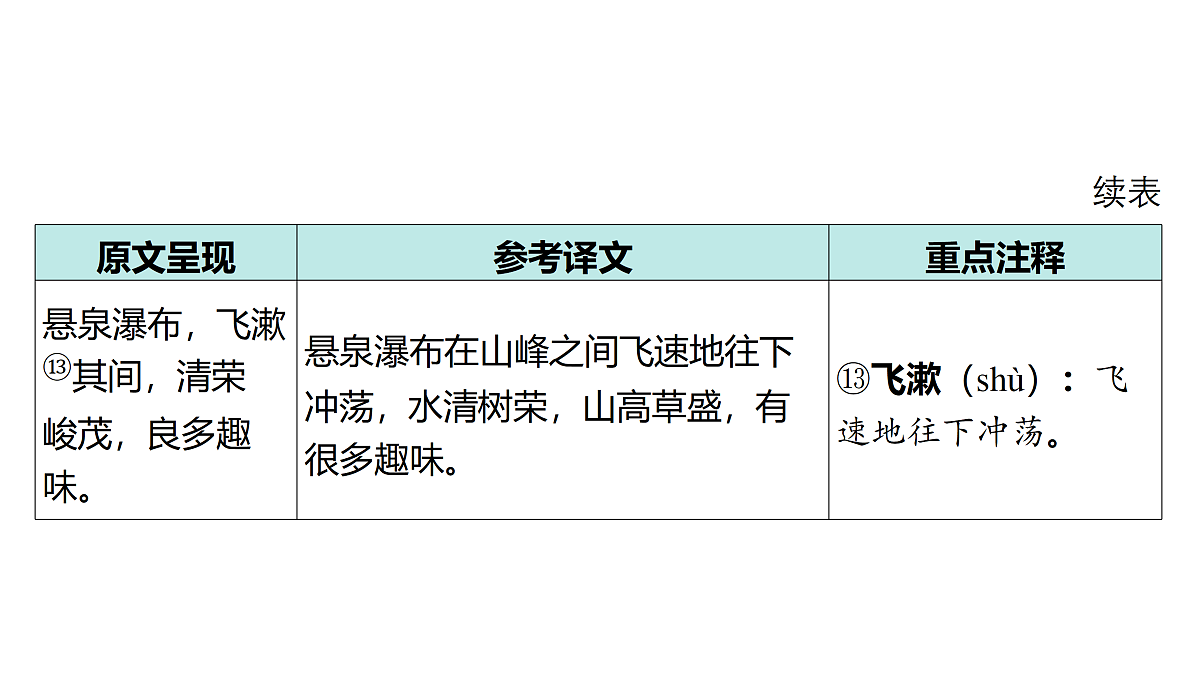 18175578第6页