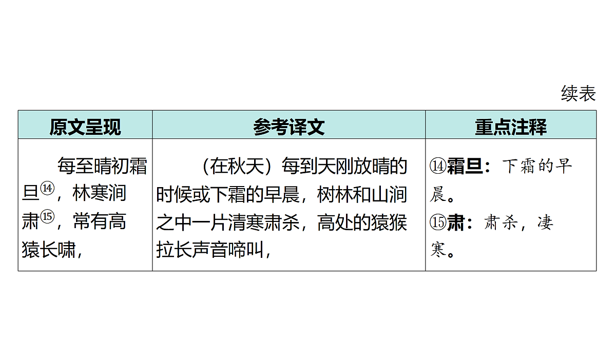 18175578第7页