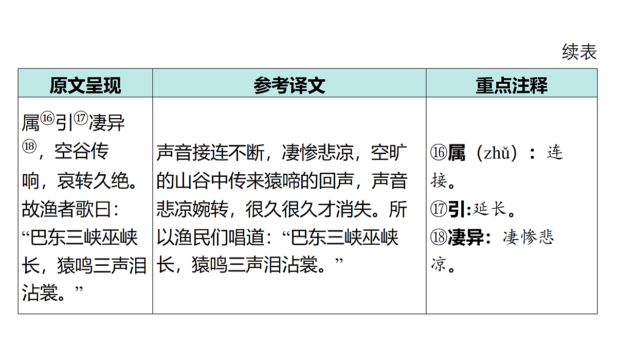 18175578第8页