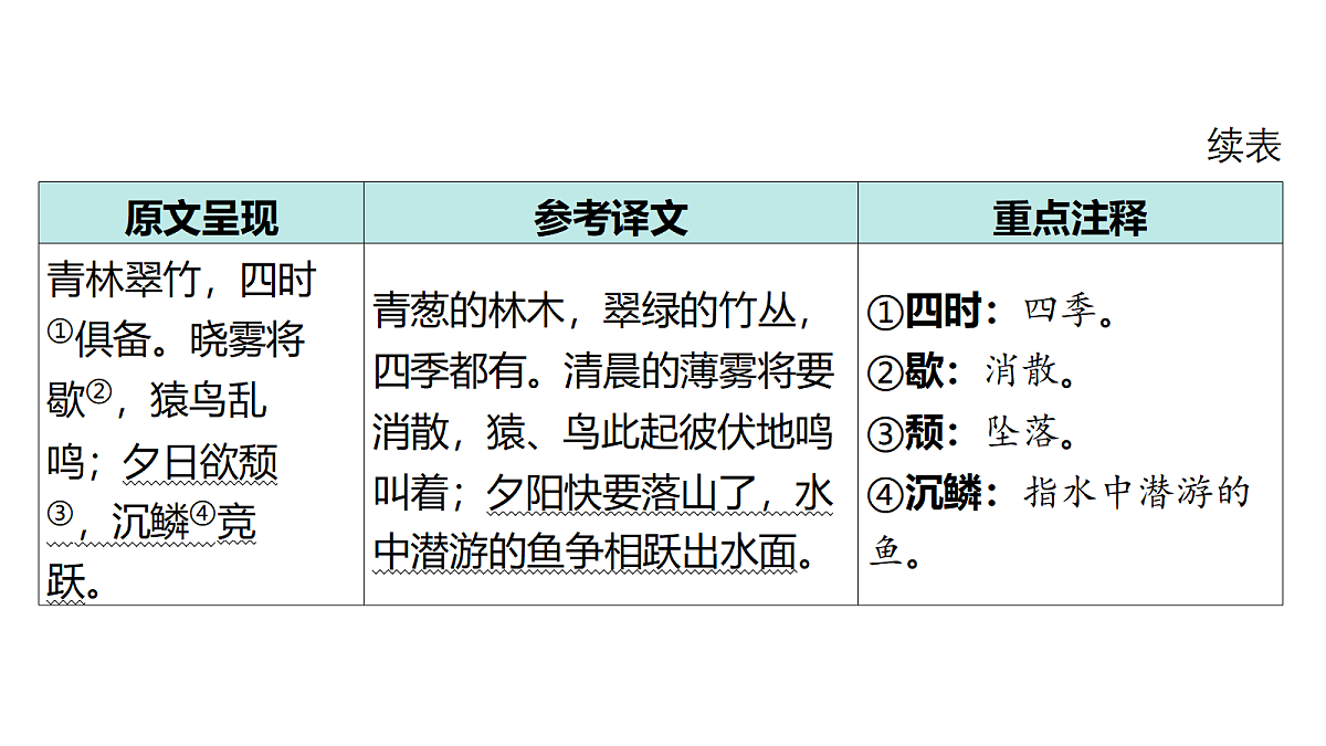 18175579第3页