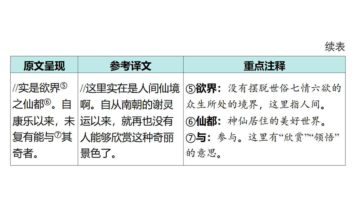 18175579第4页