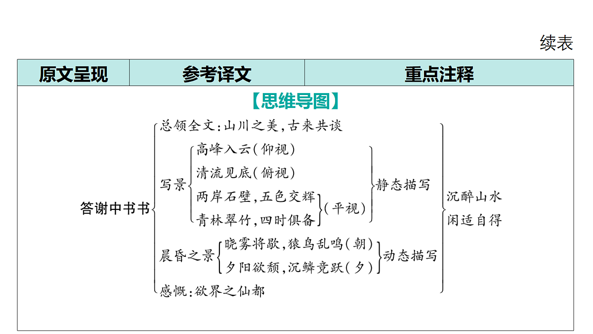18175579第5页