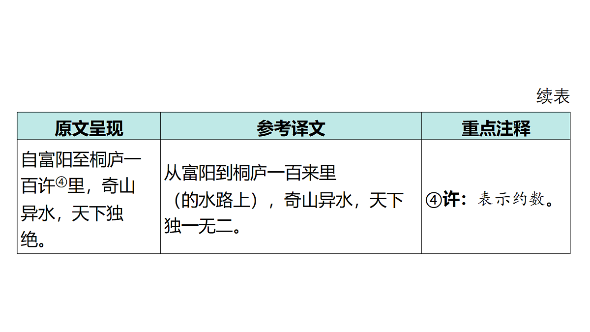 18175581第3页