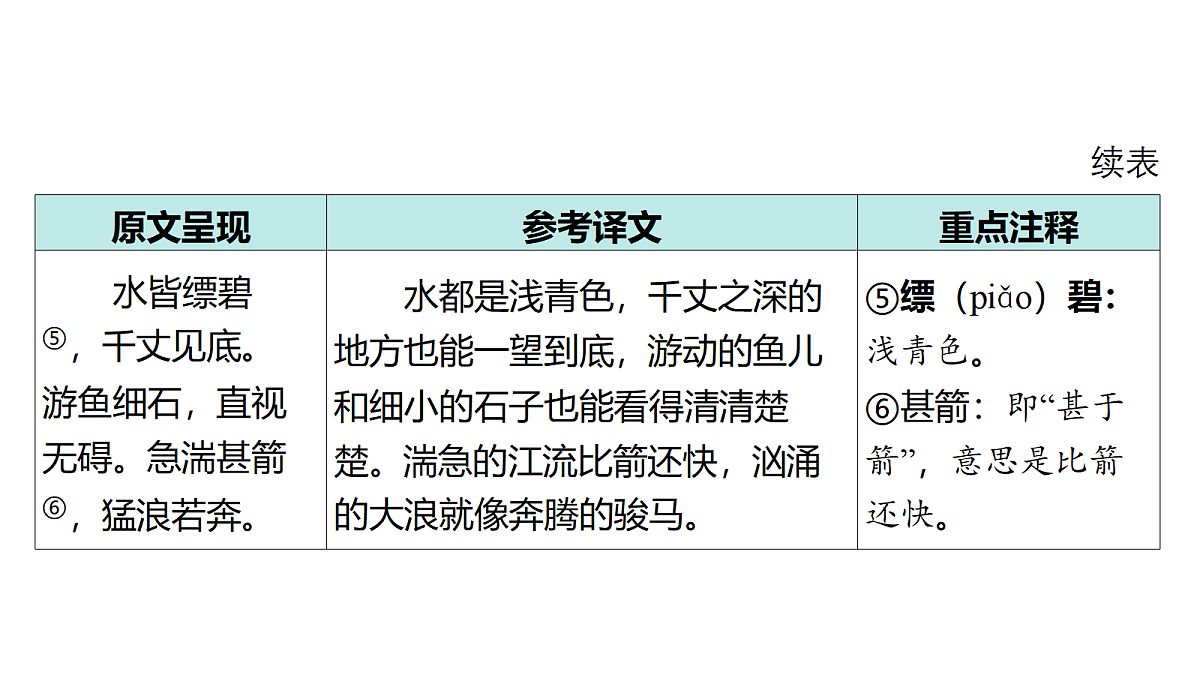 18175581第4页