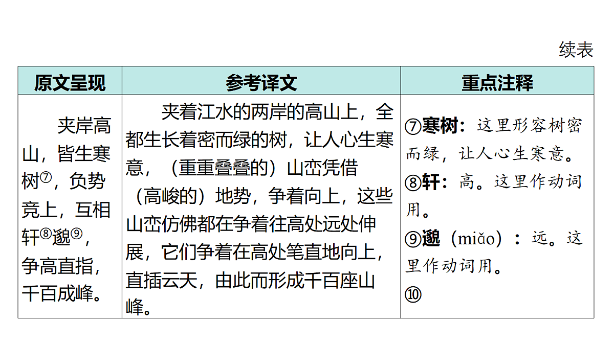 18175581第5页