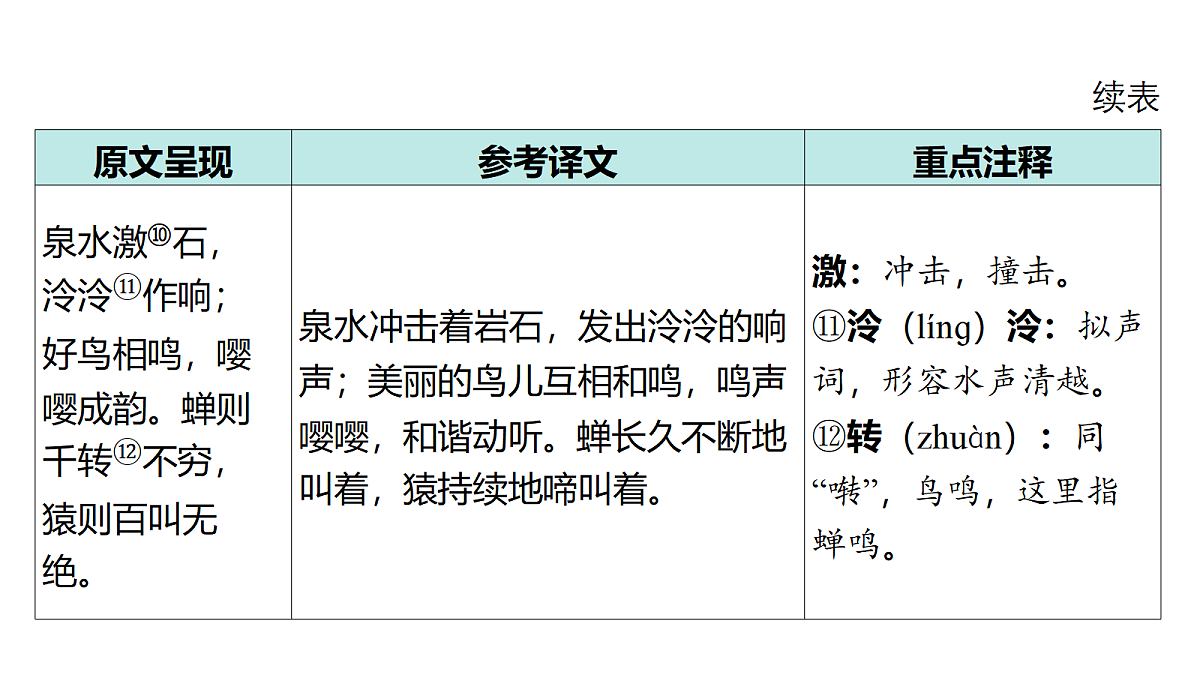 18175581第6页