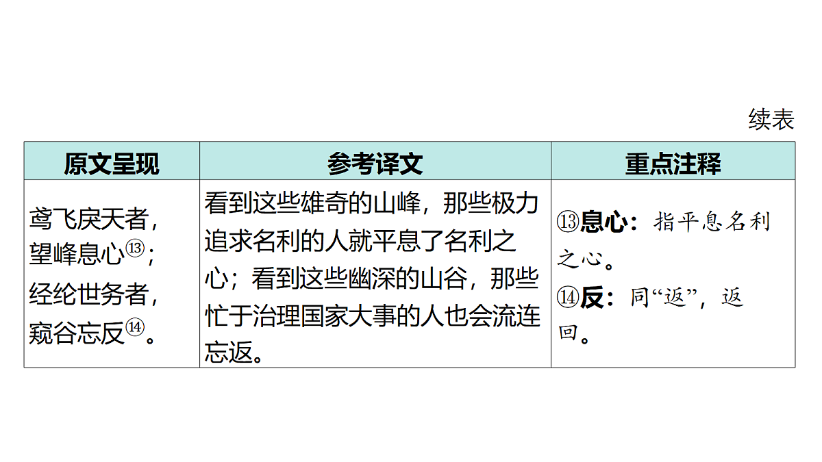 18175581第7页
