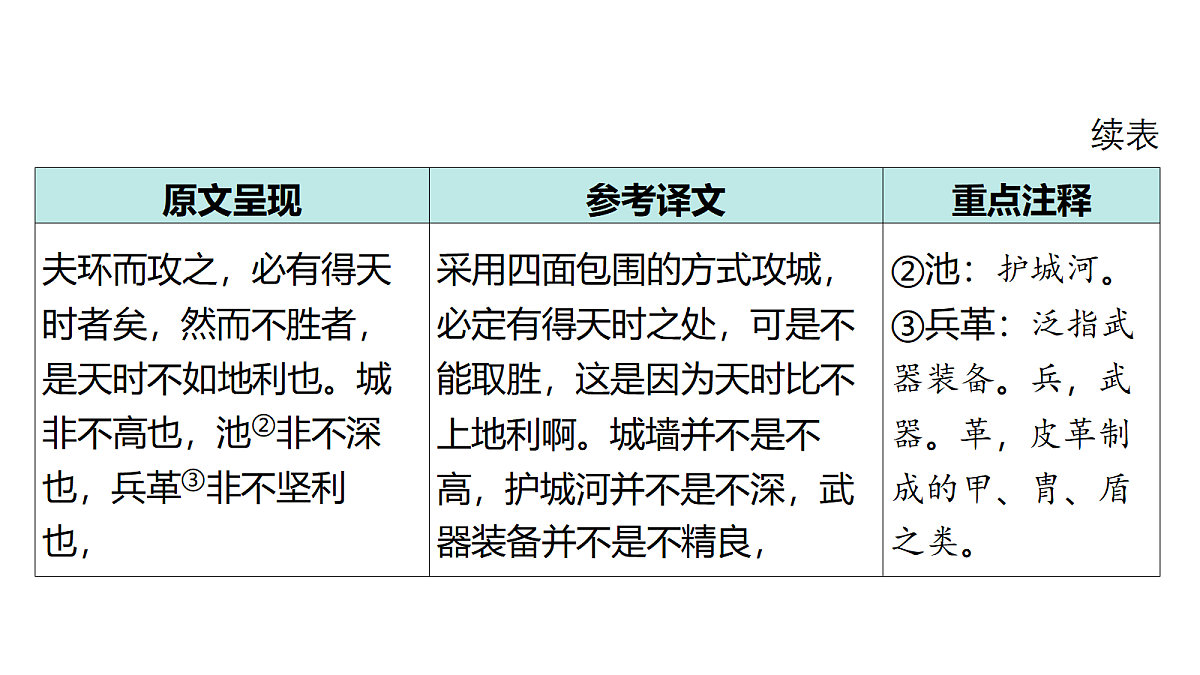 18175582第4页