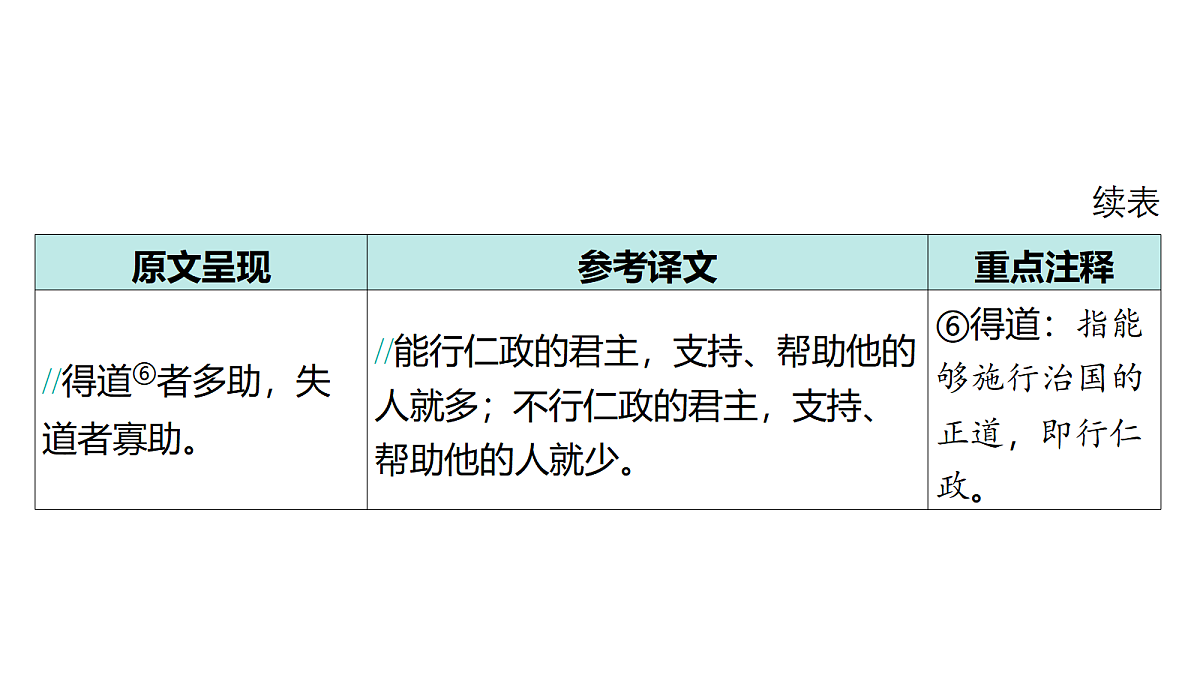18175582第6页