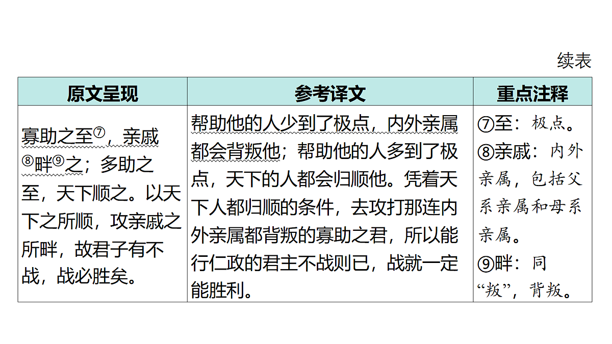 18175582第7页