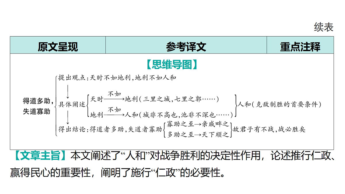 18175582第8页