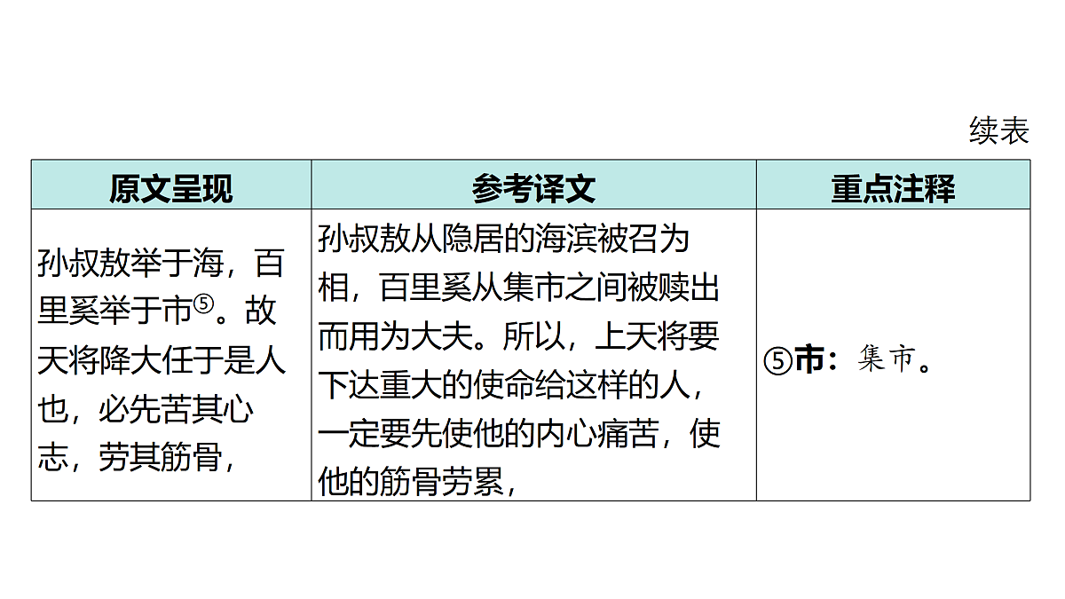 18175584第3页