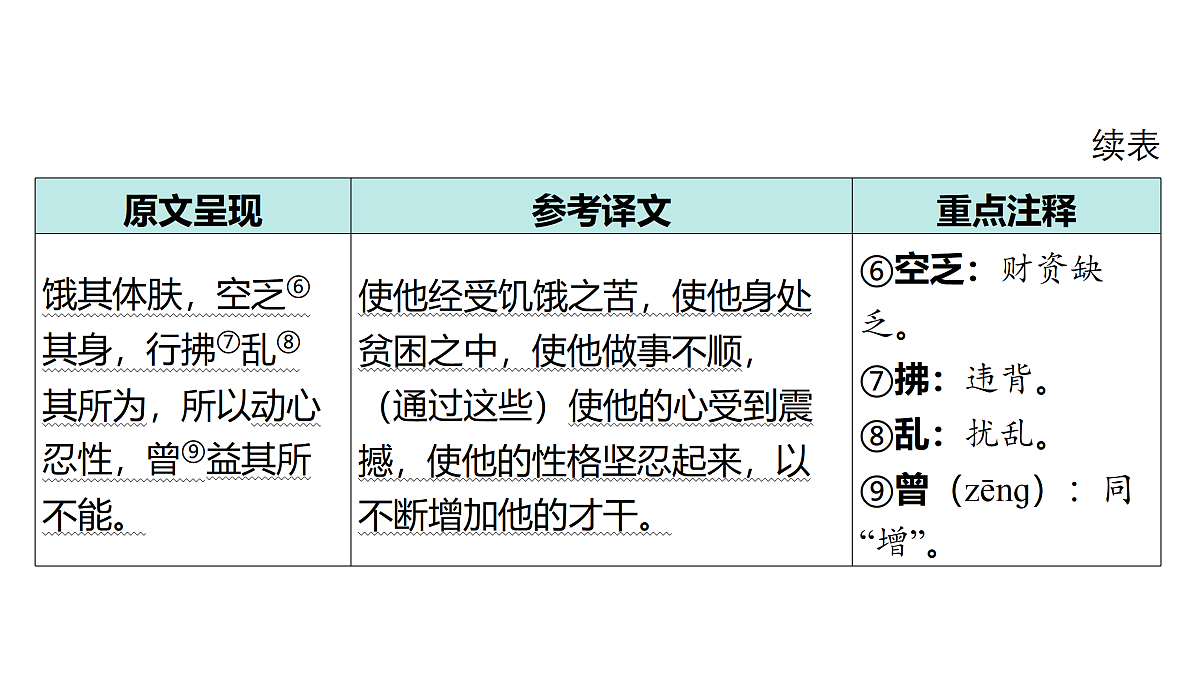 18175584第4页