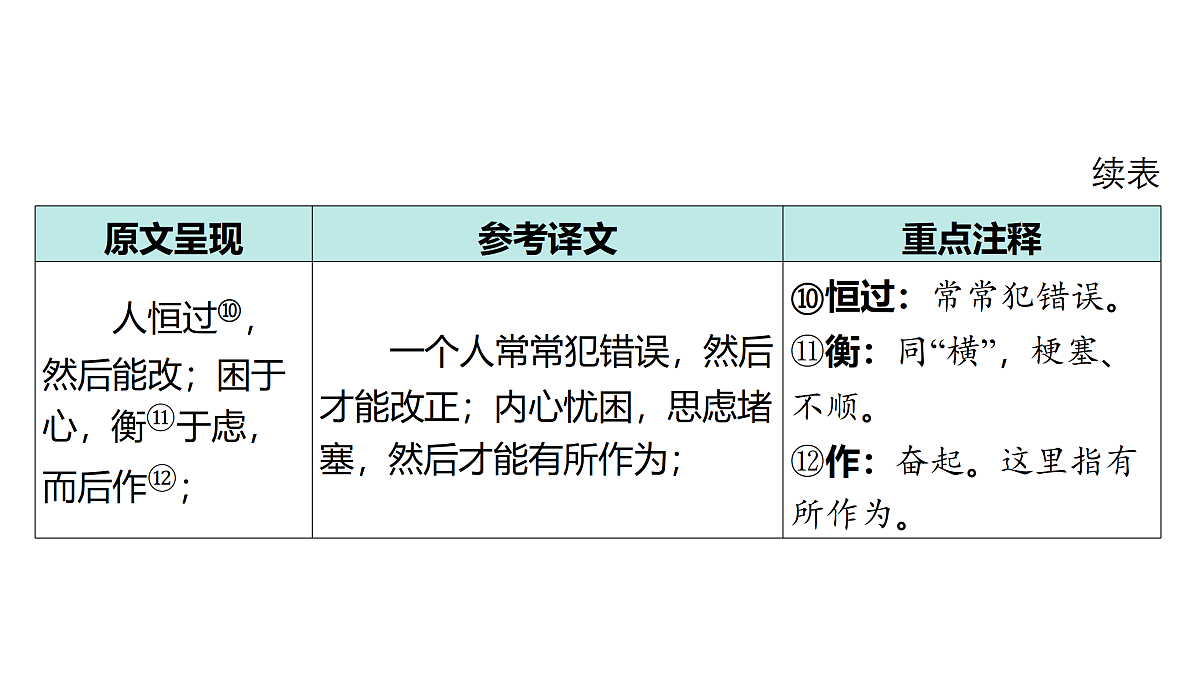 18175584第5页