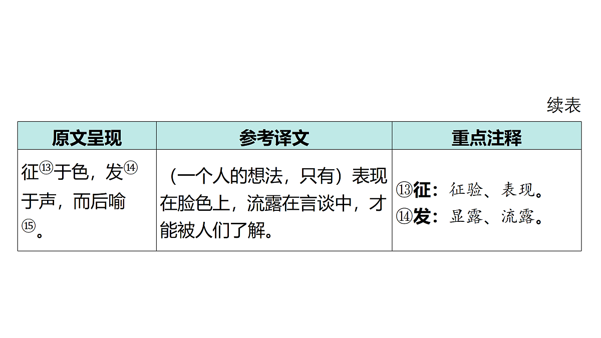 18175584第6页
