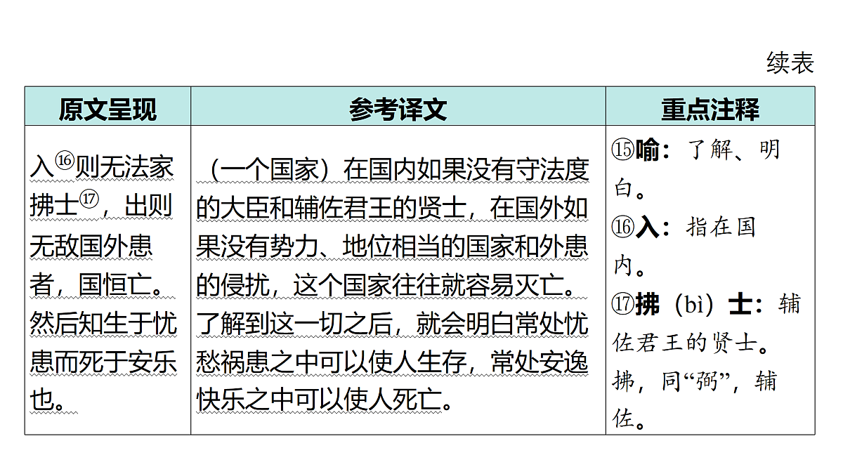 18175584第7页