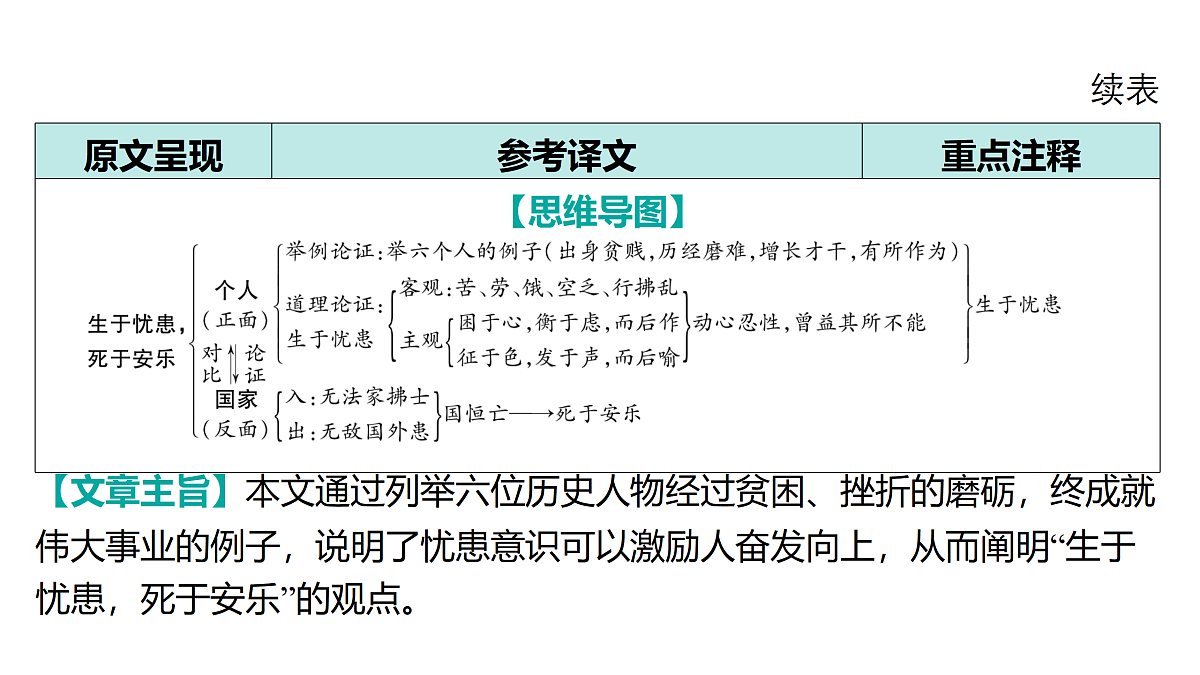 18175584第8页